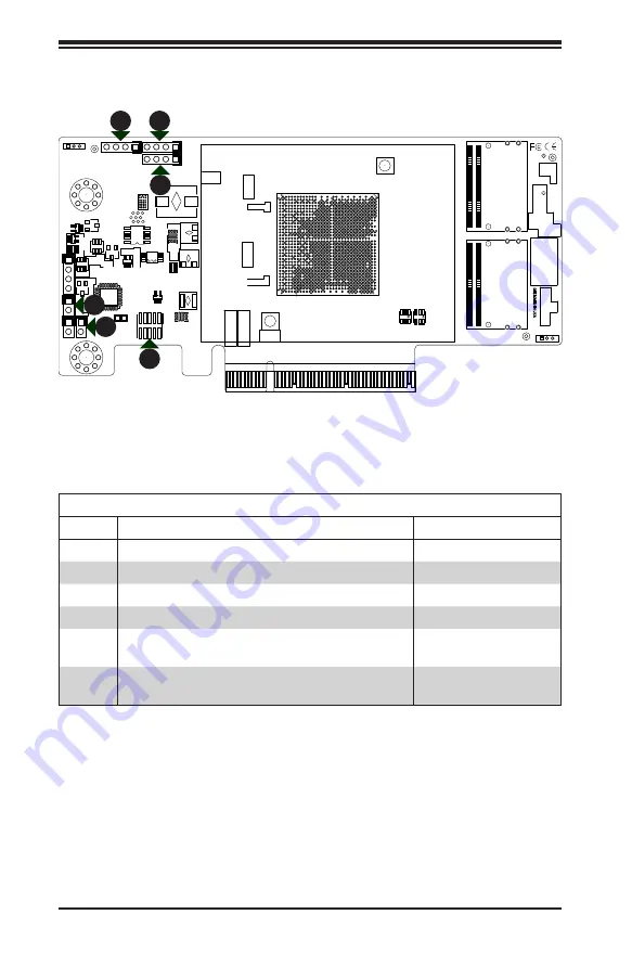 Supermicro AOC-S3808L-L8iT Скачать руководство пользователя страница 13