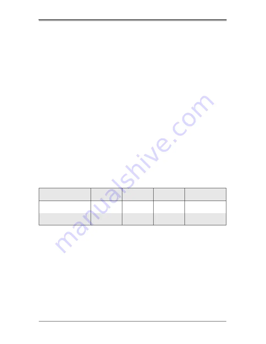 Supermicro AOC-SIMLP-B User Manual Download Page 15