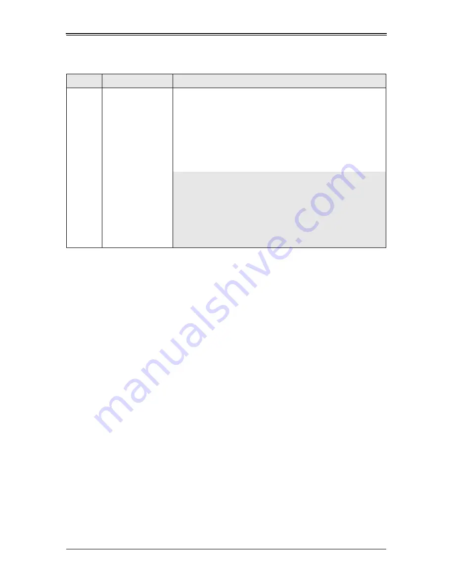 Supermicro AOC-SIMLP-B User Manual Download Page 30