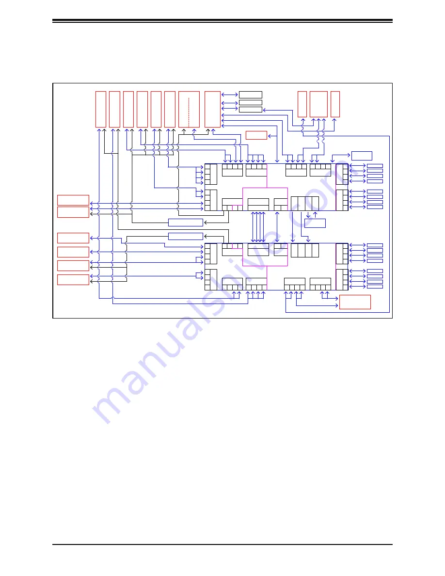 Supermicro AS -2024S-TR Скачать руководство пользователя страница 18