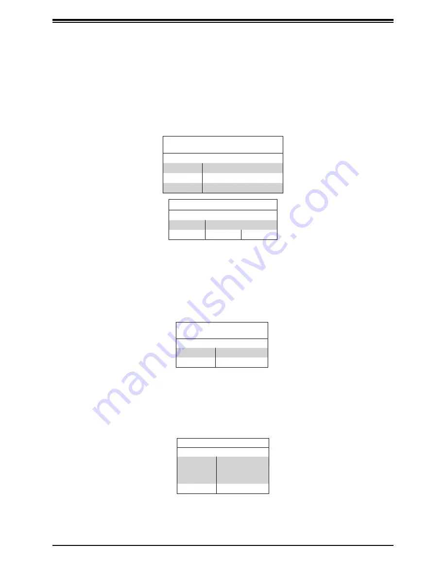 Supermicro AS -2024S-TR User Manual Download Page 64