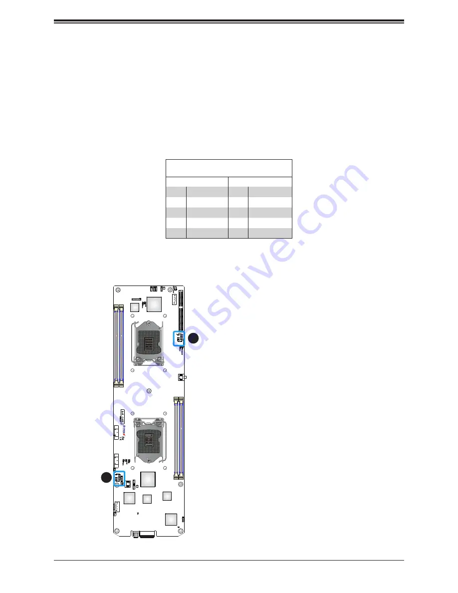 Supermicro B2SC2-TF Скачать руководство пользователя страница 30