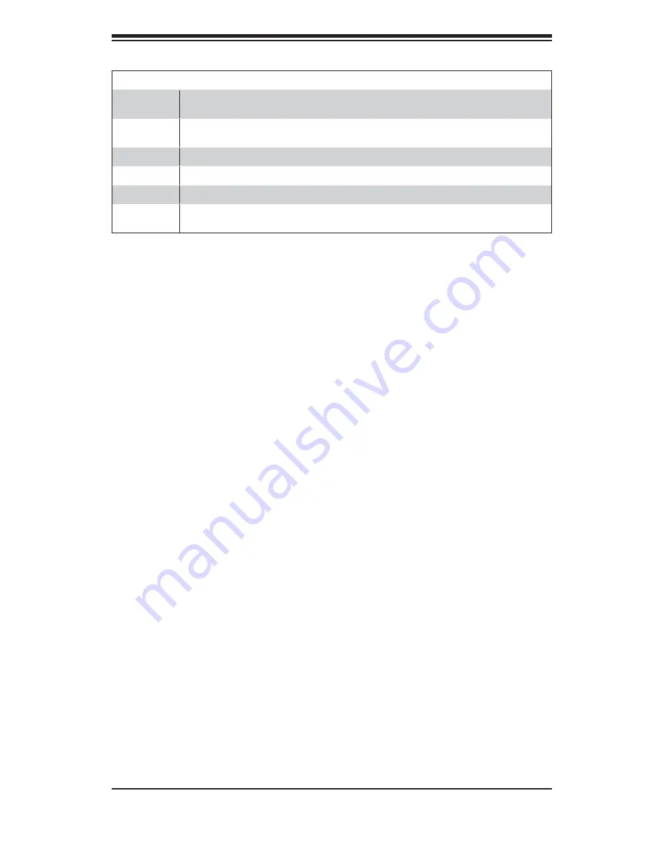 Supermicro H8DC8 User Manual Download Page 77