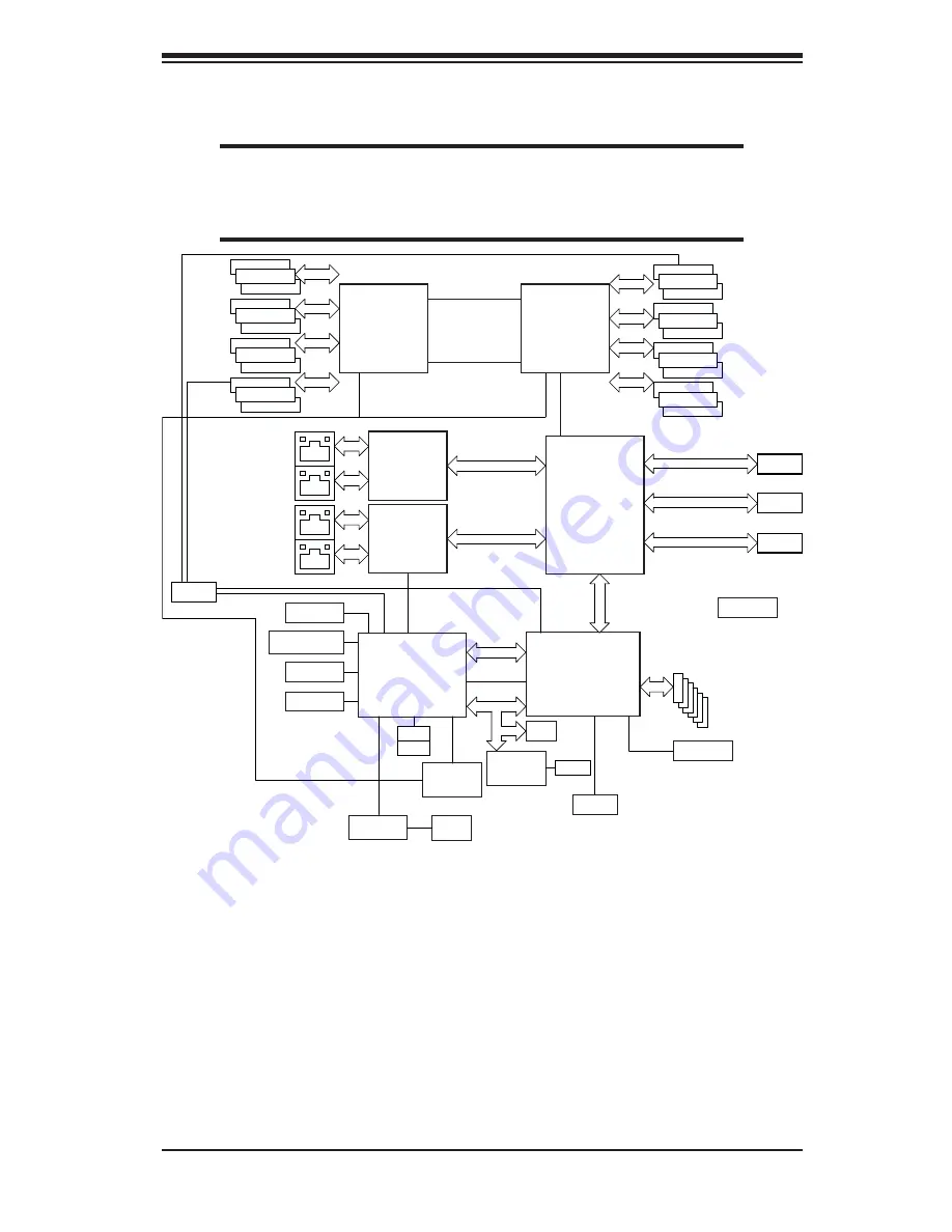 Supermicro H8DGU-LN4F+ Скачать руководство пользователя страница 15