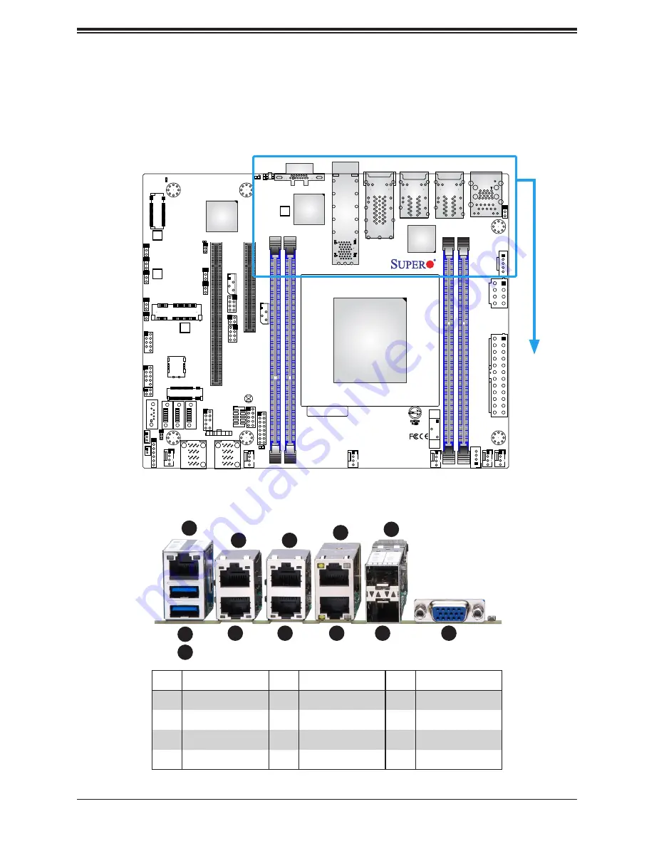 Supermicro MBD-X11SDV-12C-TP8F User Manual Download Page 27