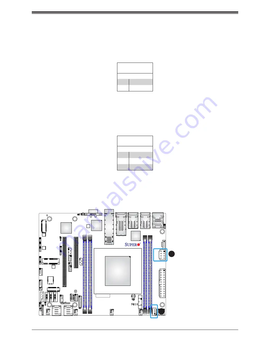 Supermicro MBD-X11SDV-12C-TP8F User Manual Download Page 37