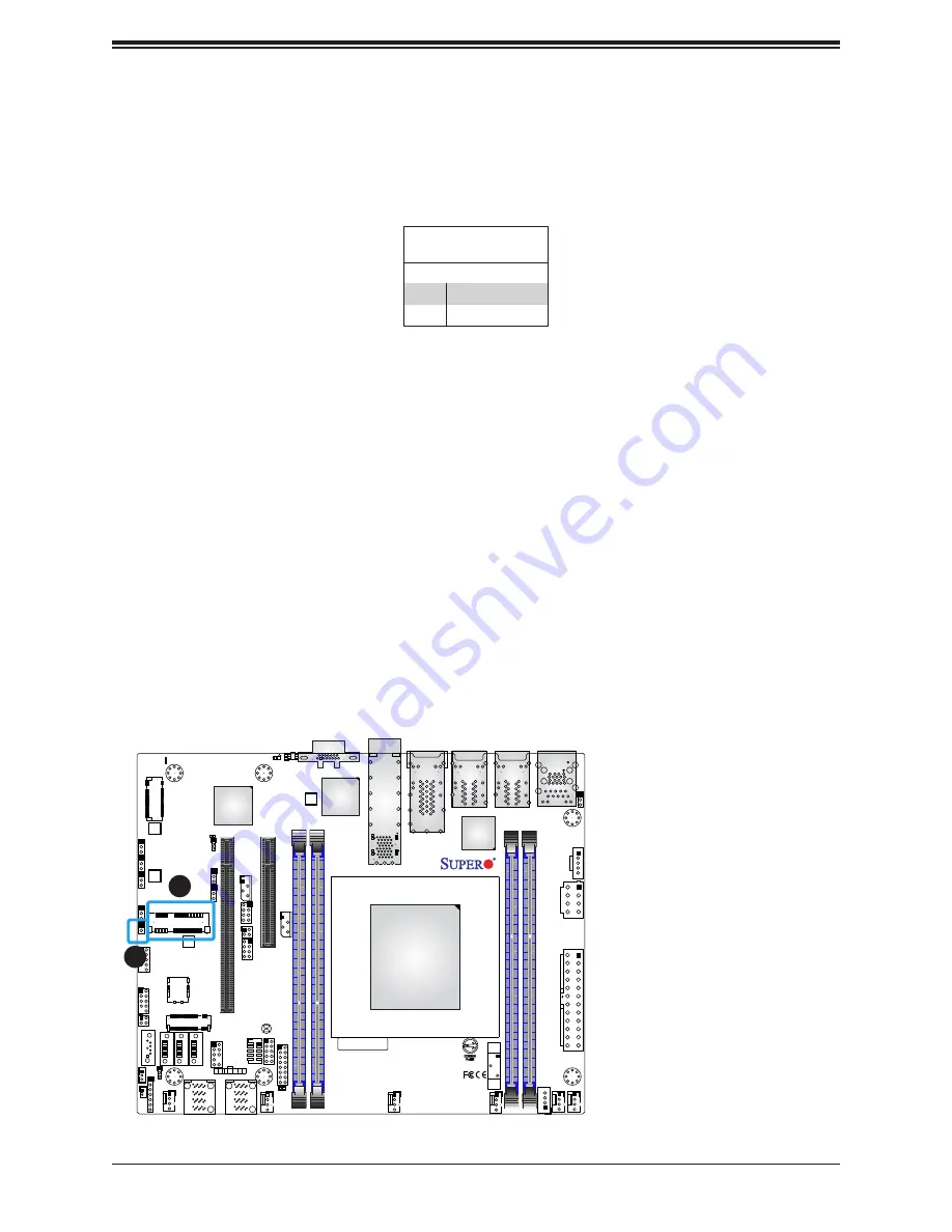 Supermicro MBD-X11SDV-12C-TP8F User Manual Download Page 39