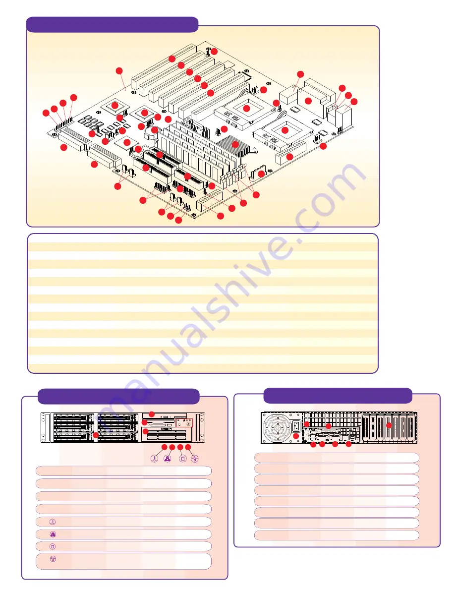 Supermicro P3TDE6 Скачать руководство пользователя страница 1