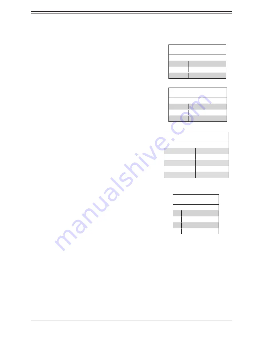 Supermicro SCLA25 User Manual Download Page 31