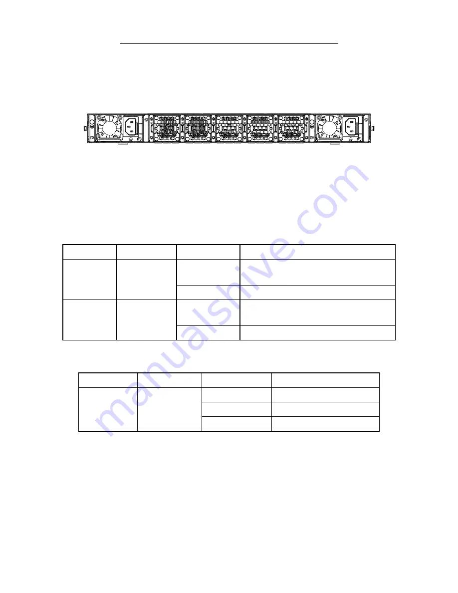 Supermicro SSE-G3632S Installation Manual Download Page 9