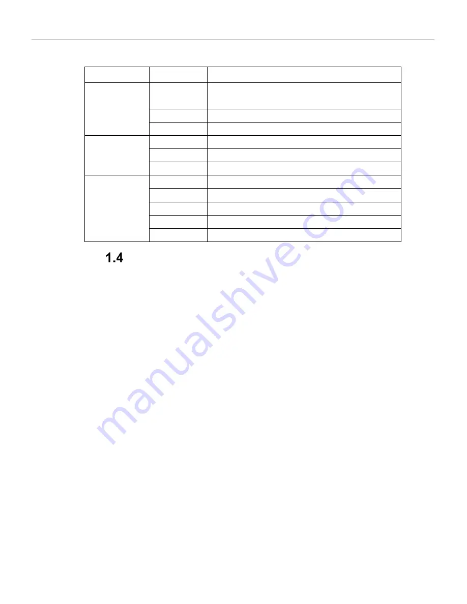 Supermicro SSE-G3648B Installation Manual Download Page 8