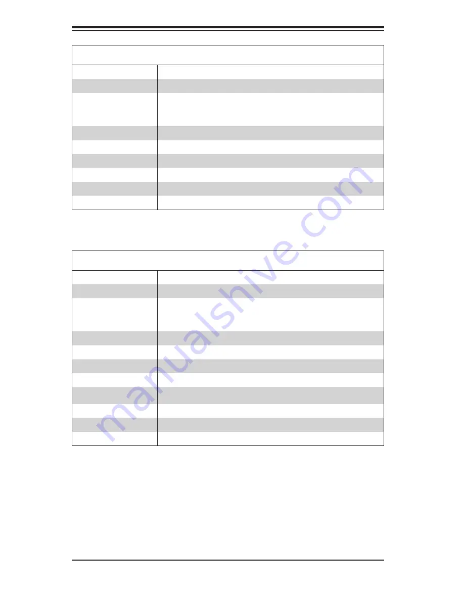 Supermicro Supero SC513 Series User Manual Download Page 56