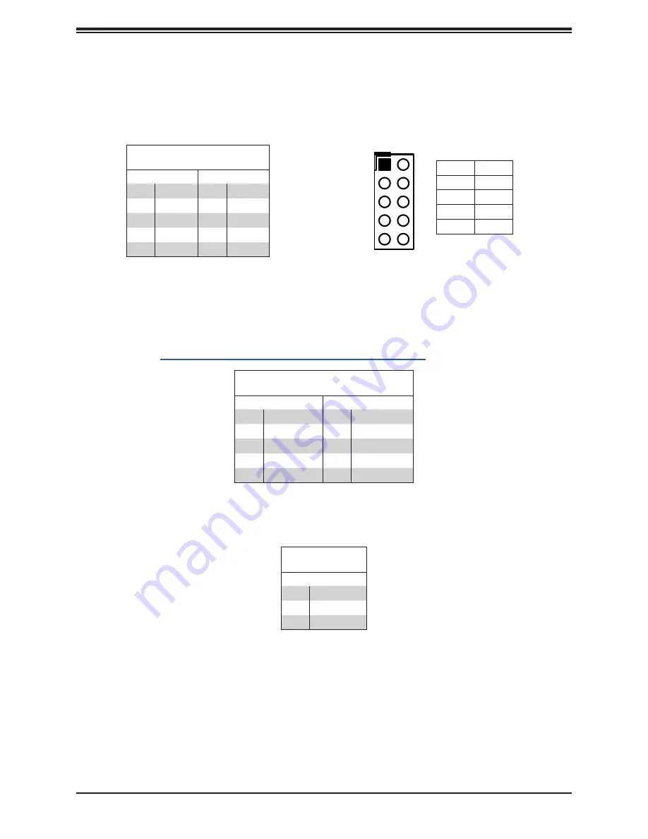 Supermicro SuperServer 110C-FHN4T User Manual Download Page 48