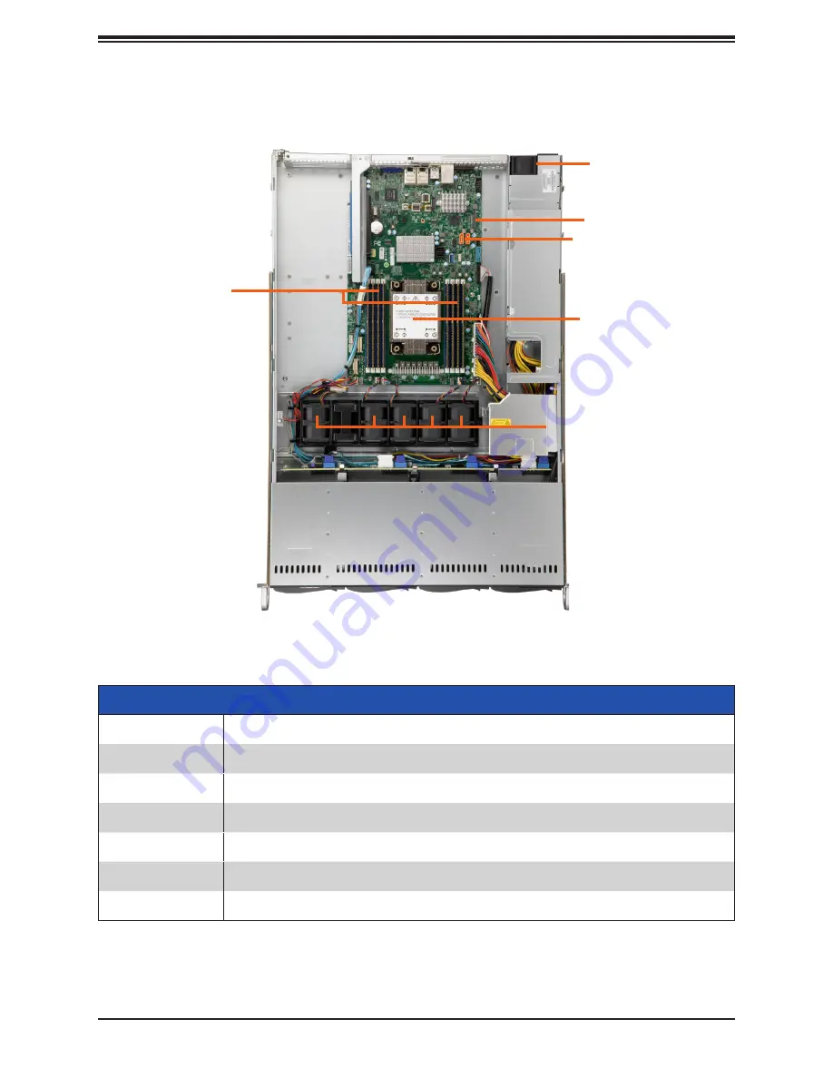 Supermicro SuperServer 510P-WT Скачать руководство пользователя страница 14