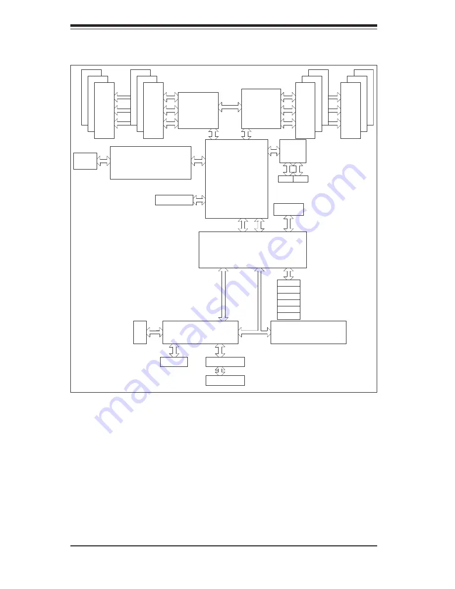 Supermicro SUPERSERVER 6026TT-IBQF User Manual Download Page 12