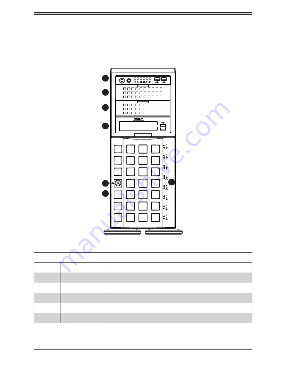 Supermicro SuperServer 7049P-TR User Manual Download Page 11