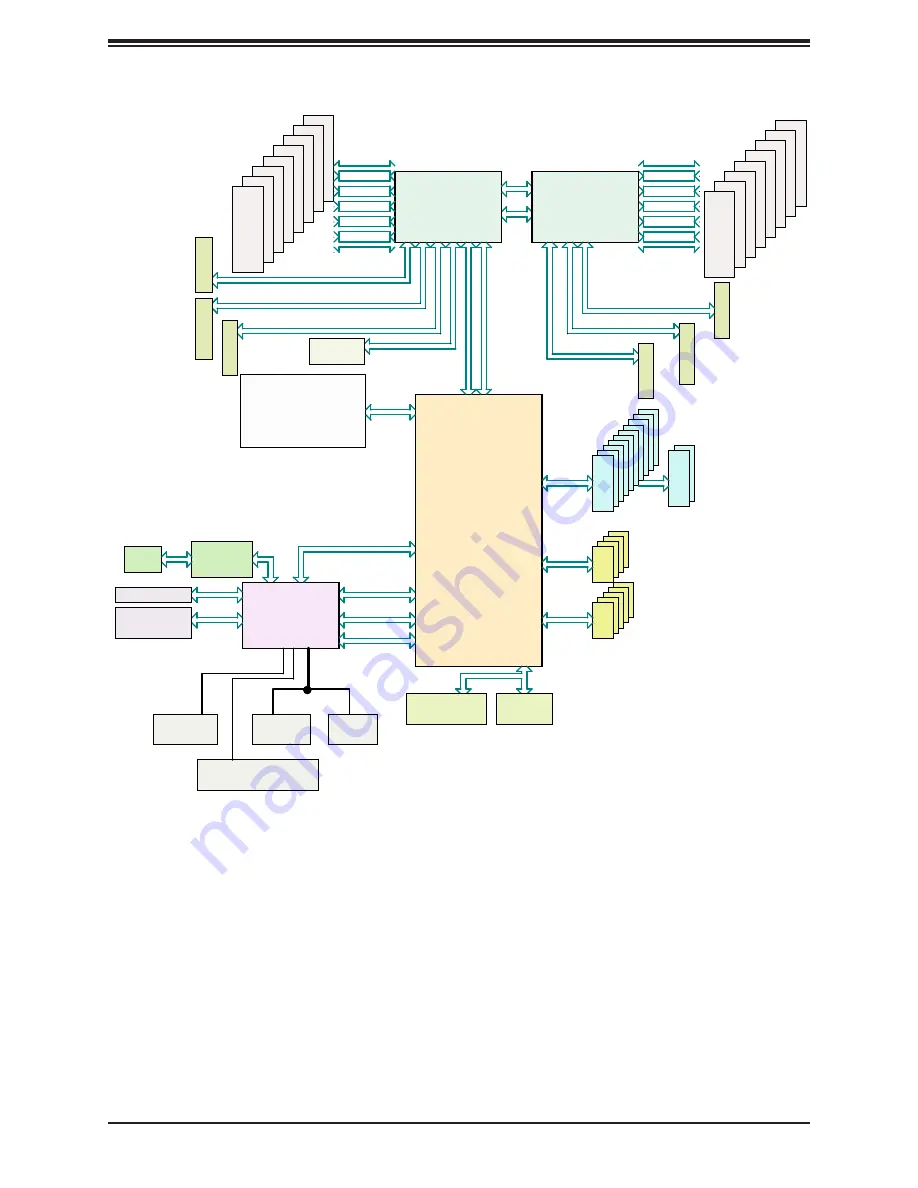 Supermicro SuperServer 7049P-TR User Manual Download Page 16