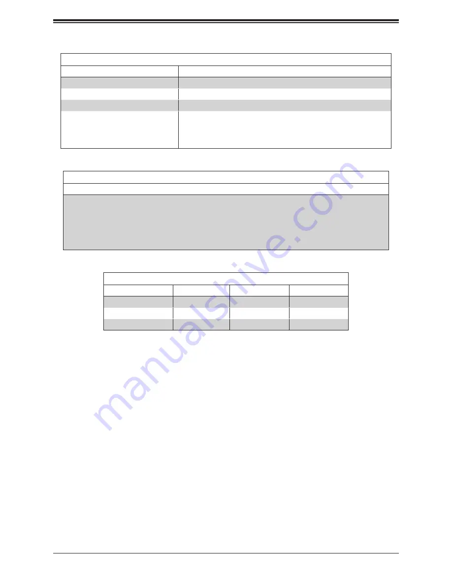 Supermicro SuperServer 7049P-TR User Manual Download Page 42