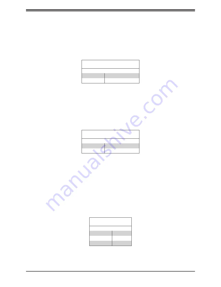 Supermicro SuperServer 7049P-TR Скачать руководство пользователя страница 69