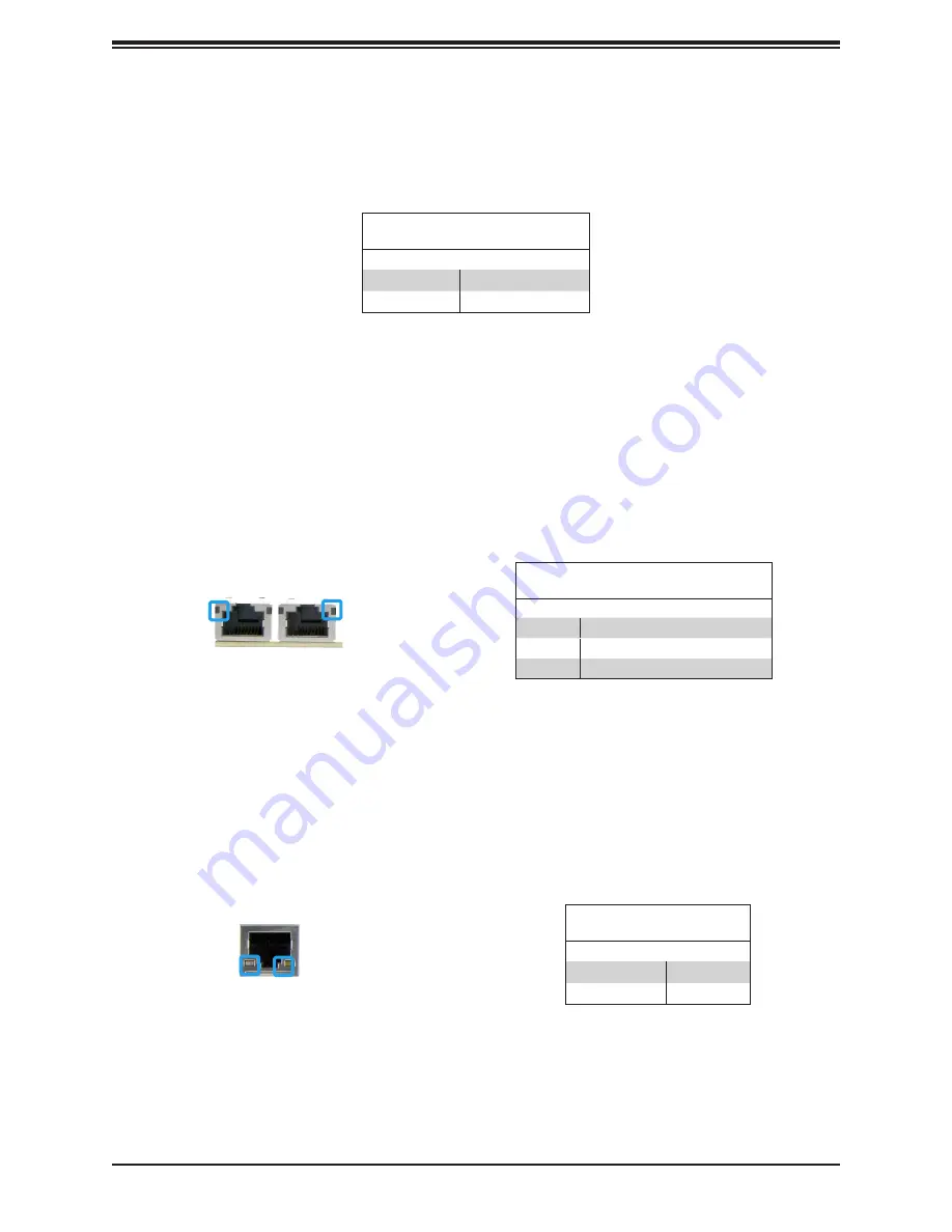 Supermicro SuperServer 7049P-TR User Manual Download Page 70