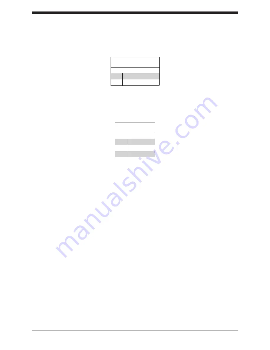 Supermicro SuperServer SYS-510D-10C-FN6P User Manual Download Page 39