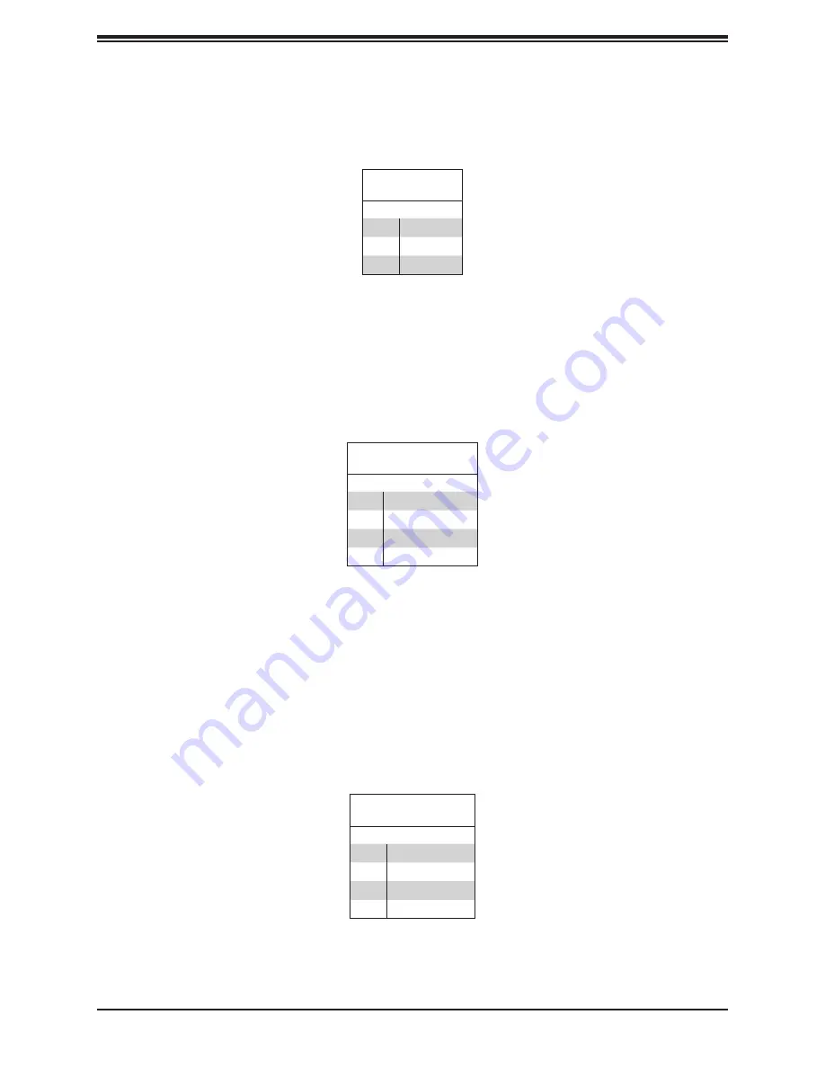 Supermicro SuperServer SYS-510D-10C-FN6P User Manual Download Page 41