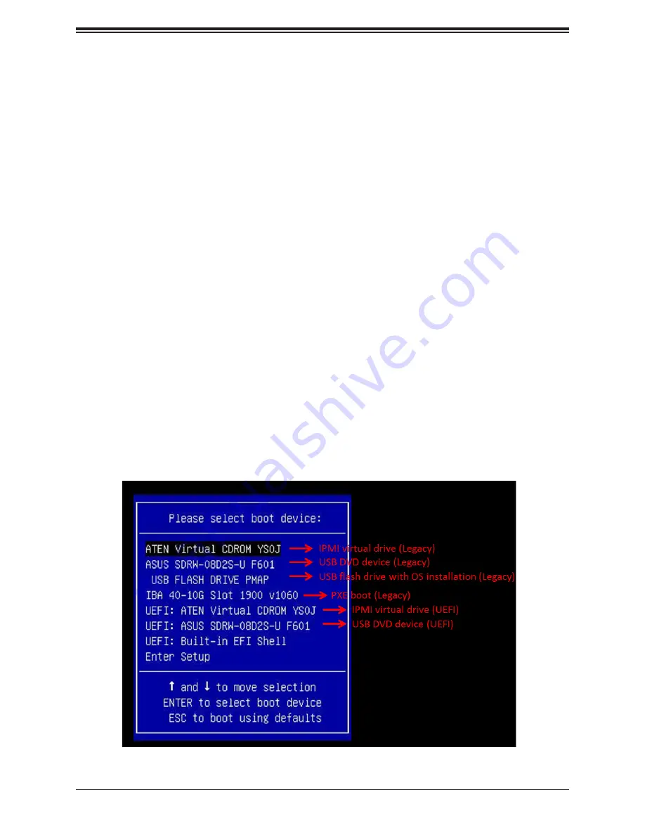 Supermicro SuperStorageServer SSG-6119P-ACR12N4L User Manual Download Page 69