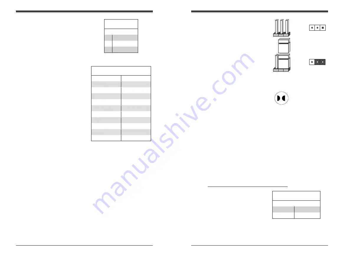 Supermicro SuperStorageSystem SSG-2028R-DN2R24L User Manual Download Page 38