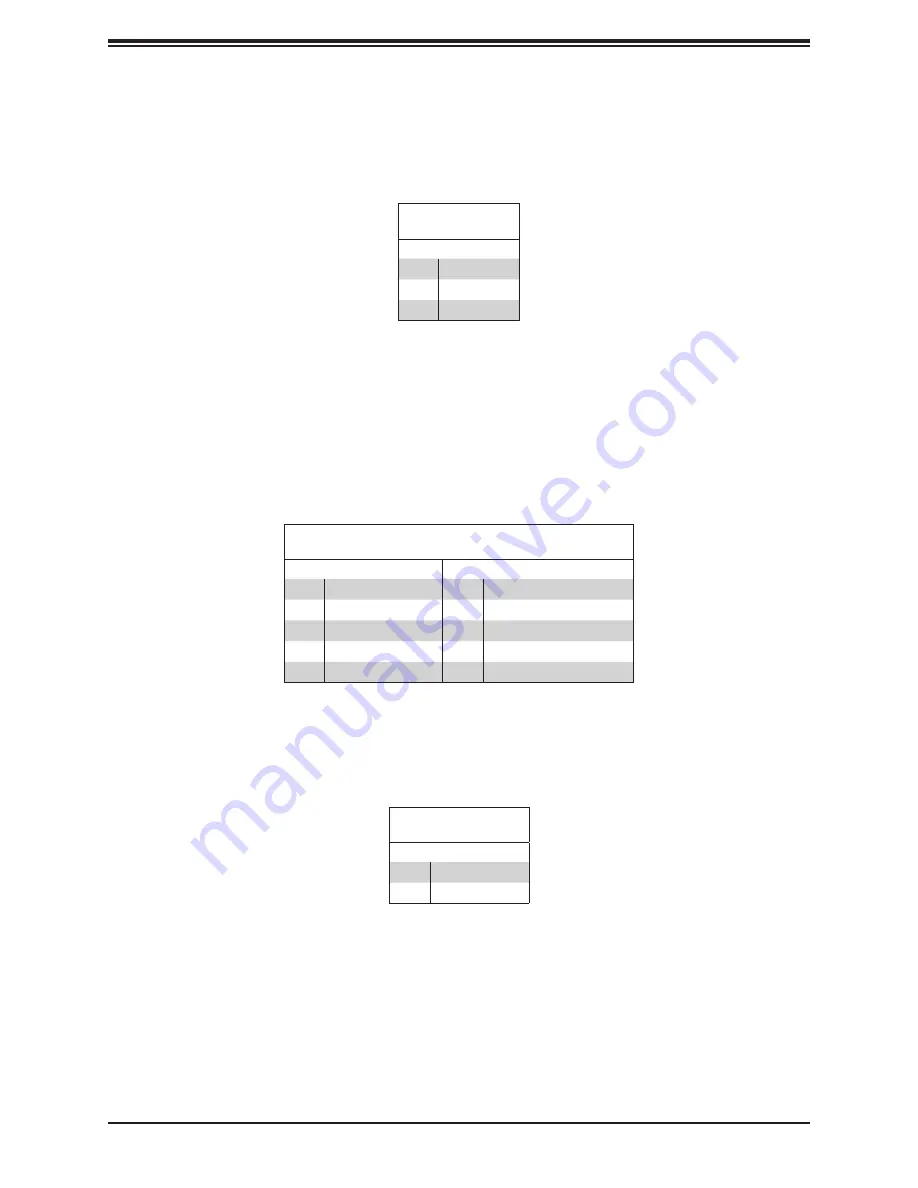 Supermicro SuperWorkstation 7049GP-TRT User Manual Download Page 35