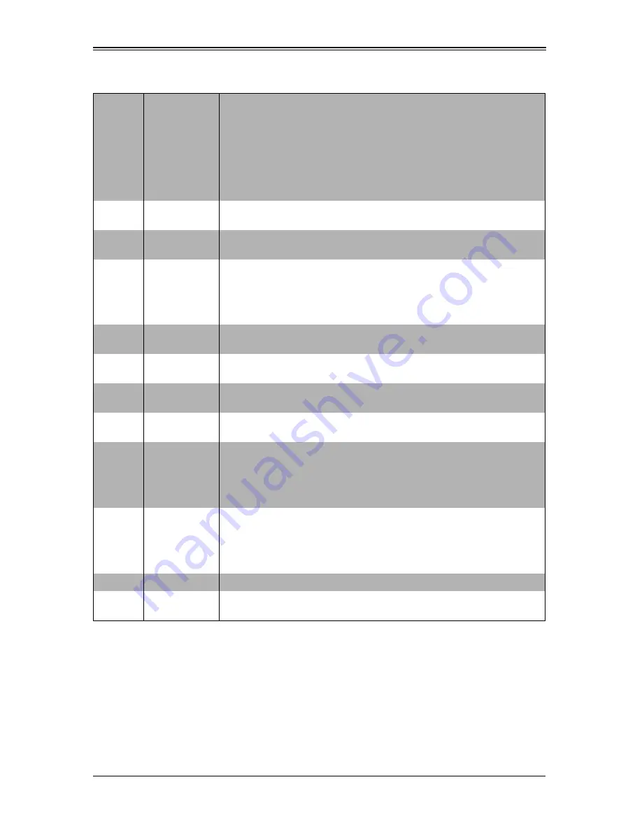 Supermicro Web-based Management Utility User Manual Download Page 47