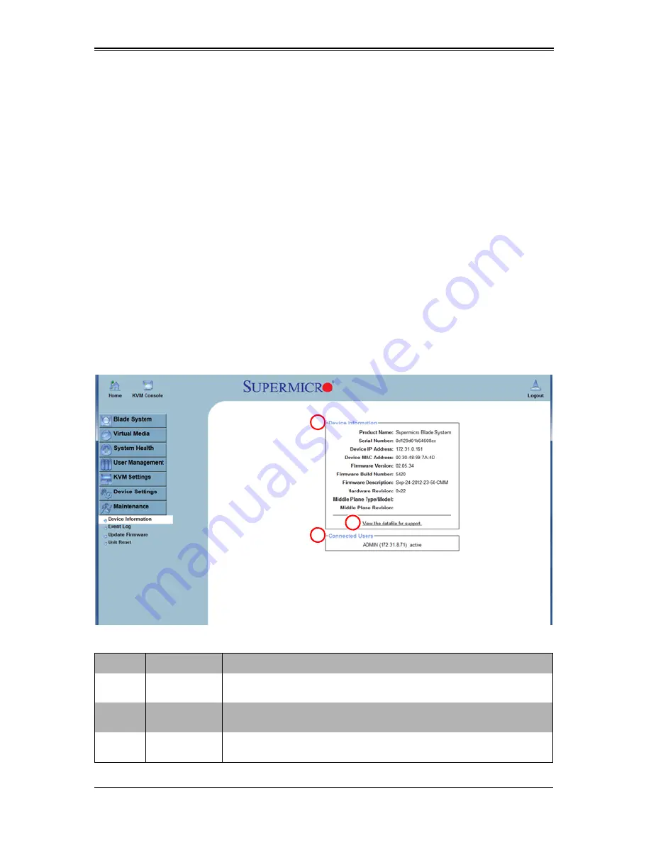 Supermicro Web-based Management Utility User Manual Download Page 51