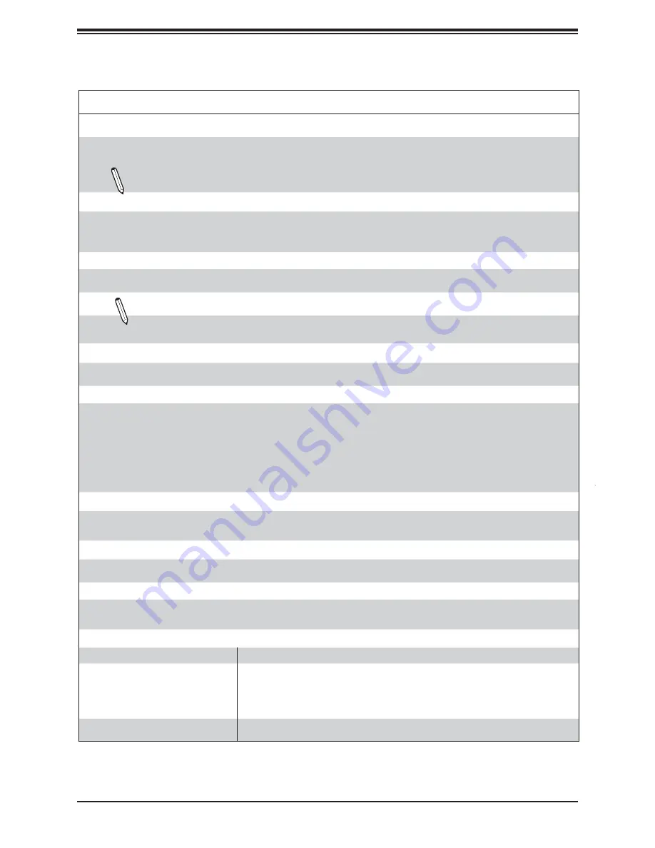 Supermicro X11DPFF-SN User Manual Download Page 12