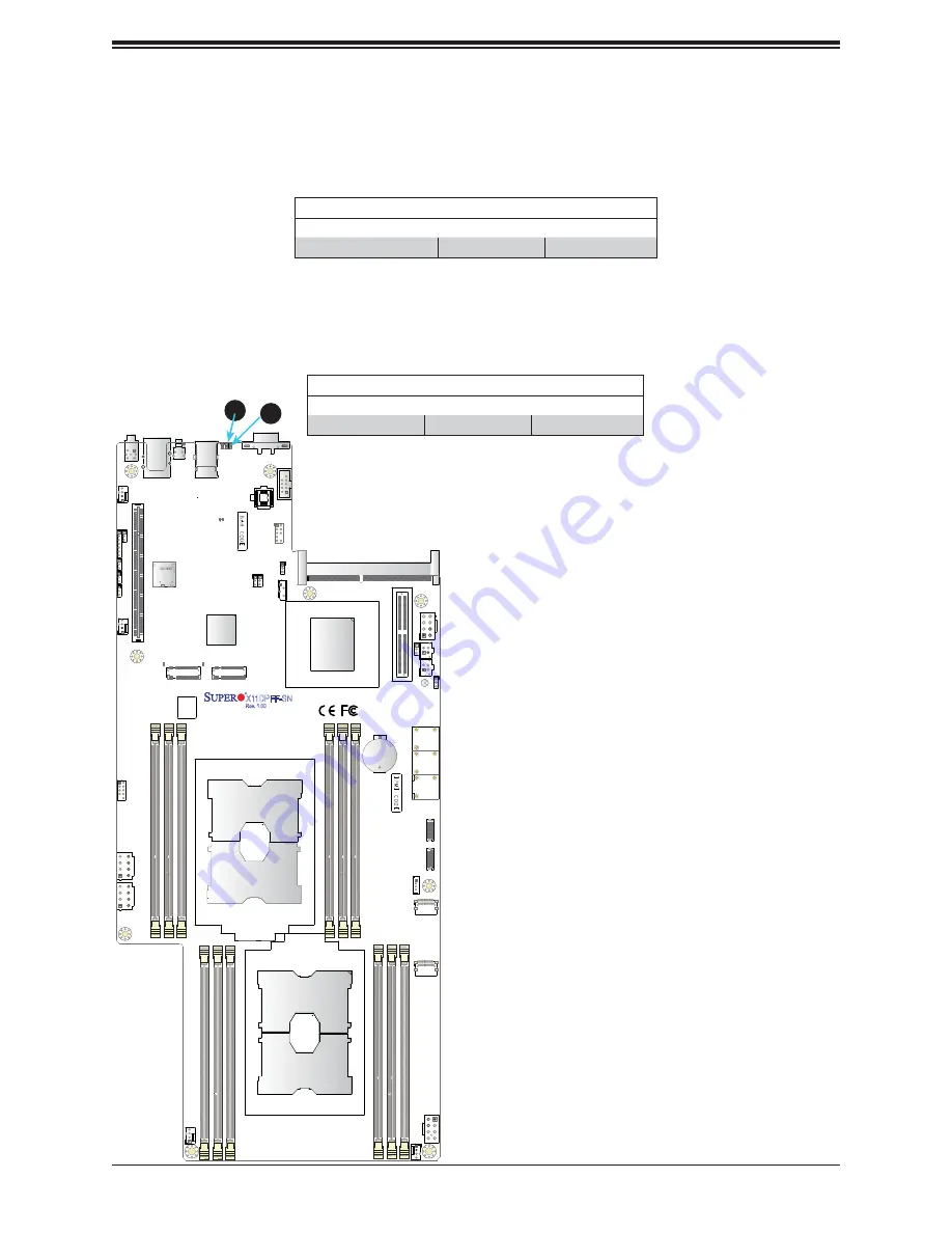 Supermicro X11DPFF-SN User Manual Download Page 54