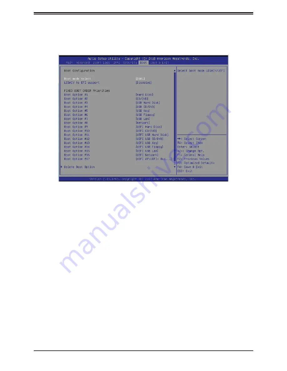 Supermicro X11DPFF-SN User Manual Download Page 106