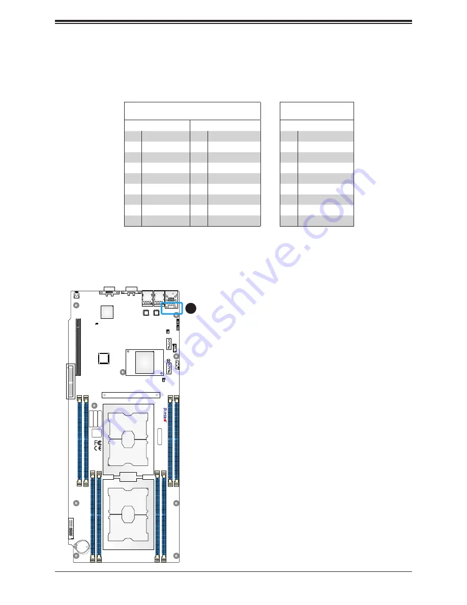 Supermicro X11DPT-L User Manual Download Page 38