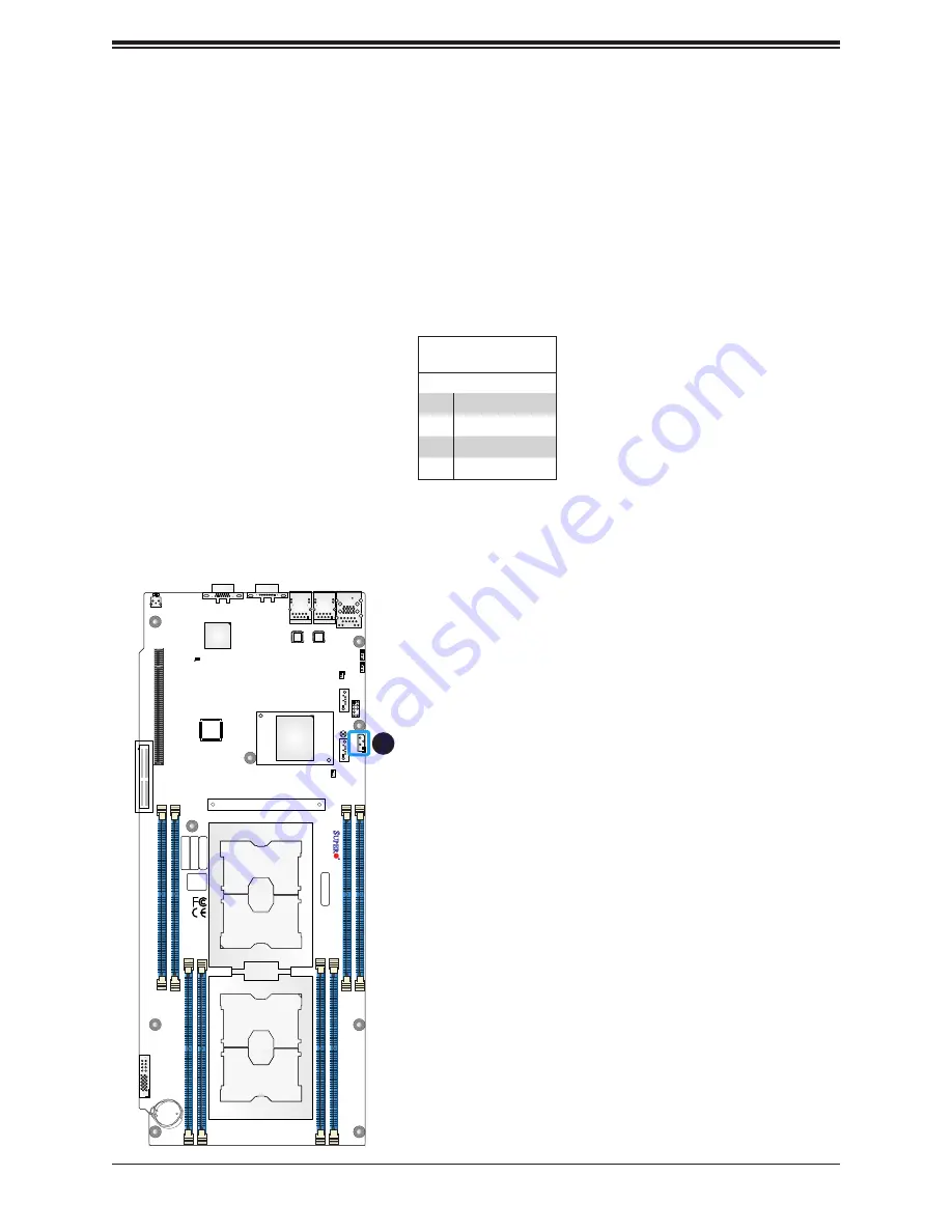 Supermicro X11DPT-L User Manual Download Page 40