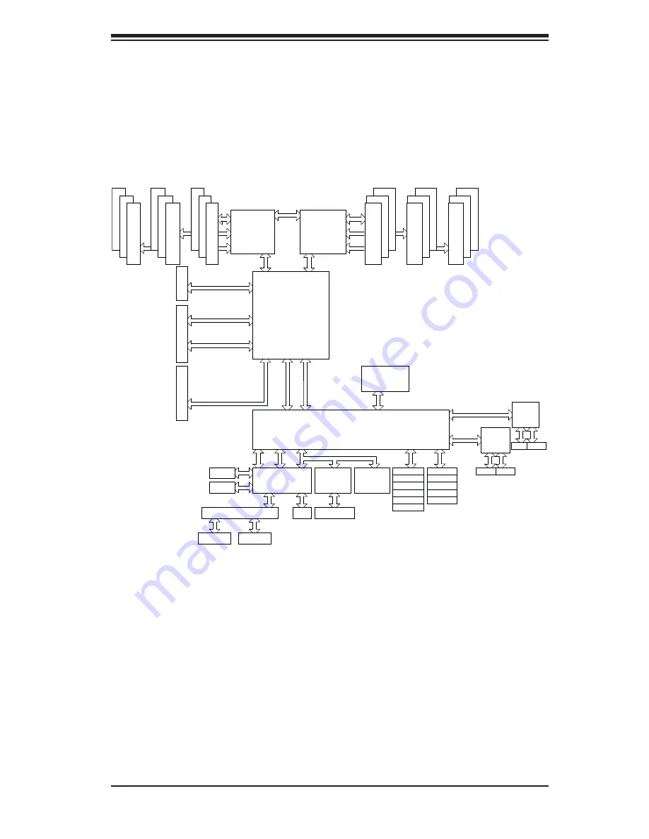 Supero 1026T-6RF+ User Manual Download Page 13