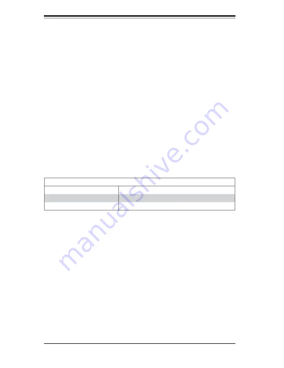 Supero 1026T-6RF+ User Manual Download Page 44