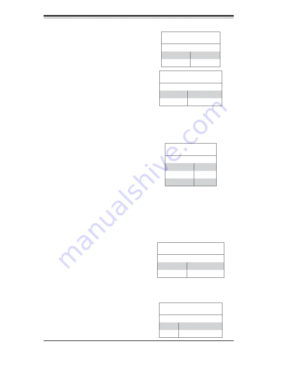 Supero 1026T-6RF+ User Manual Download Page 56