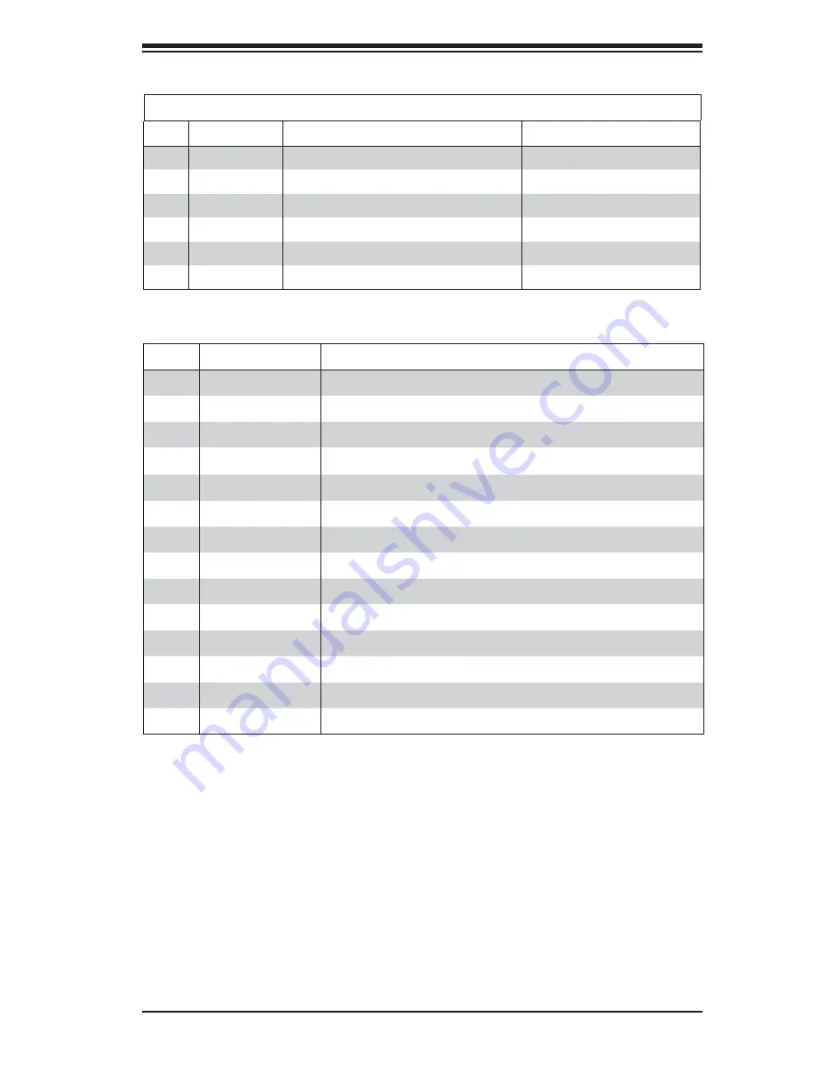 Supero 5037MC-H12TRF User Manual Download Page 53