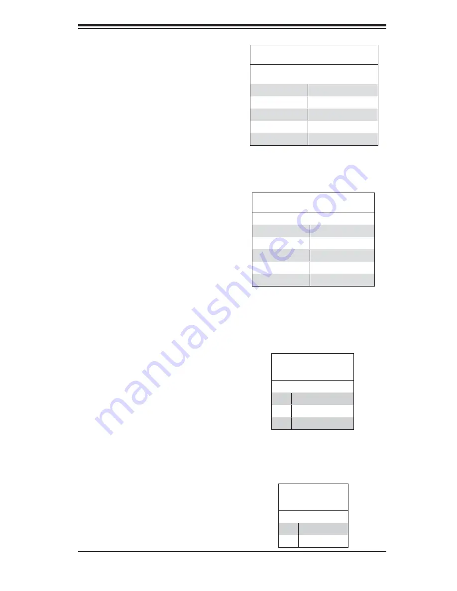 Supero AS-1011S-MR2 User Manual Download Page 51