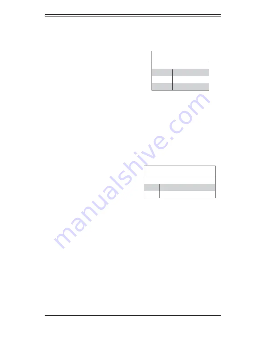 Supero AS-1011S-MR2 User Manual Download Page 57