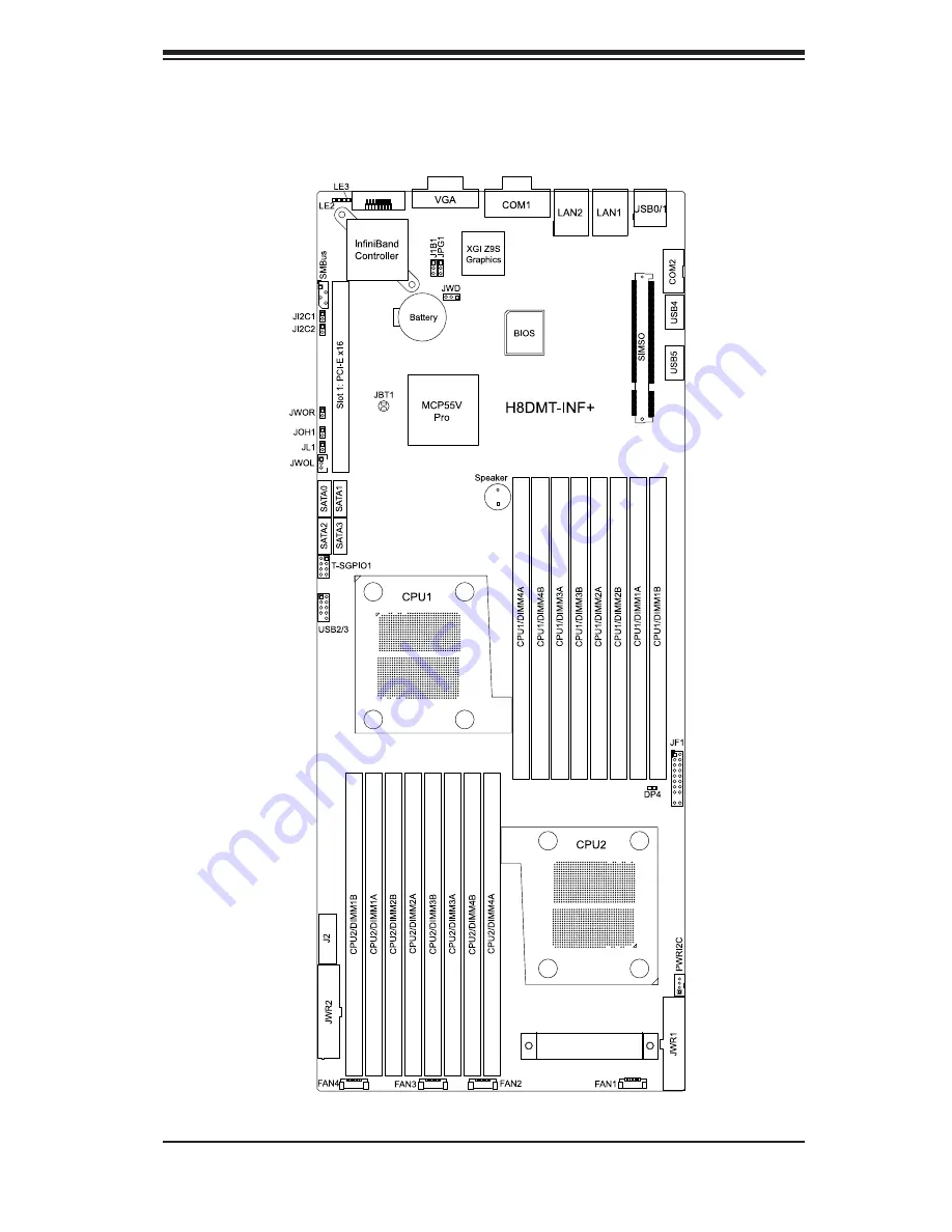 Supero AS 1021TM-INF+ User Manual Download Page 43