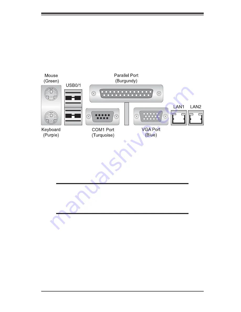 Supero AS-2021M-32R User Manual Download Page 41