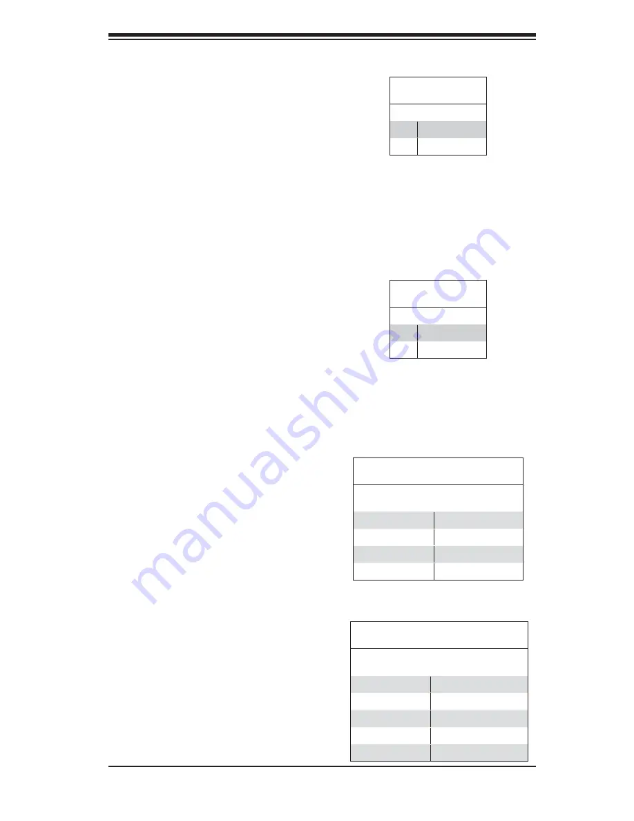 Supero AS-4021M-82R Plus User Manual Download Page 49