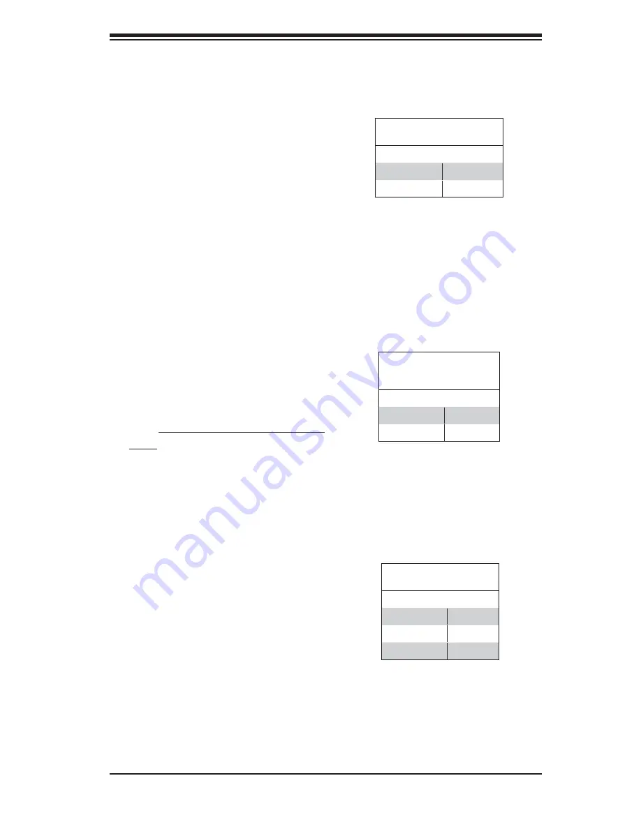 Supero AS-4021M-82R Plus User Manual Download Page 55