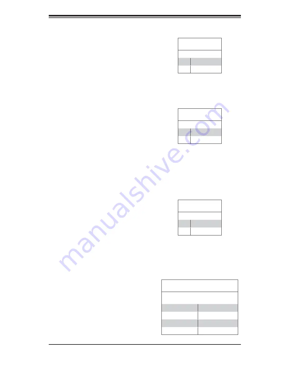 Supero AS1021M-T2R User Manual Download Page 49