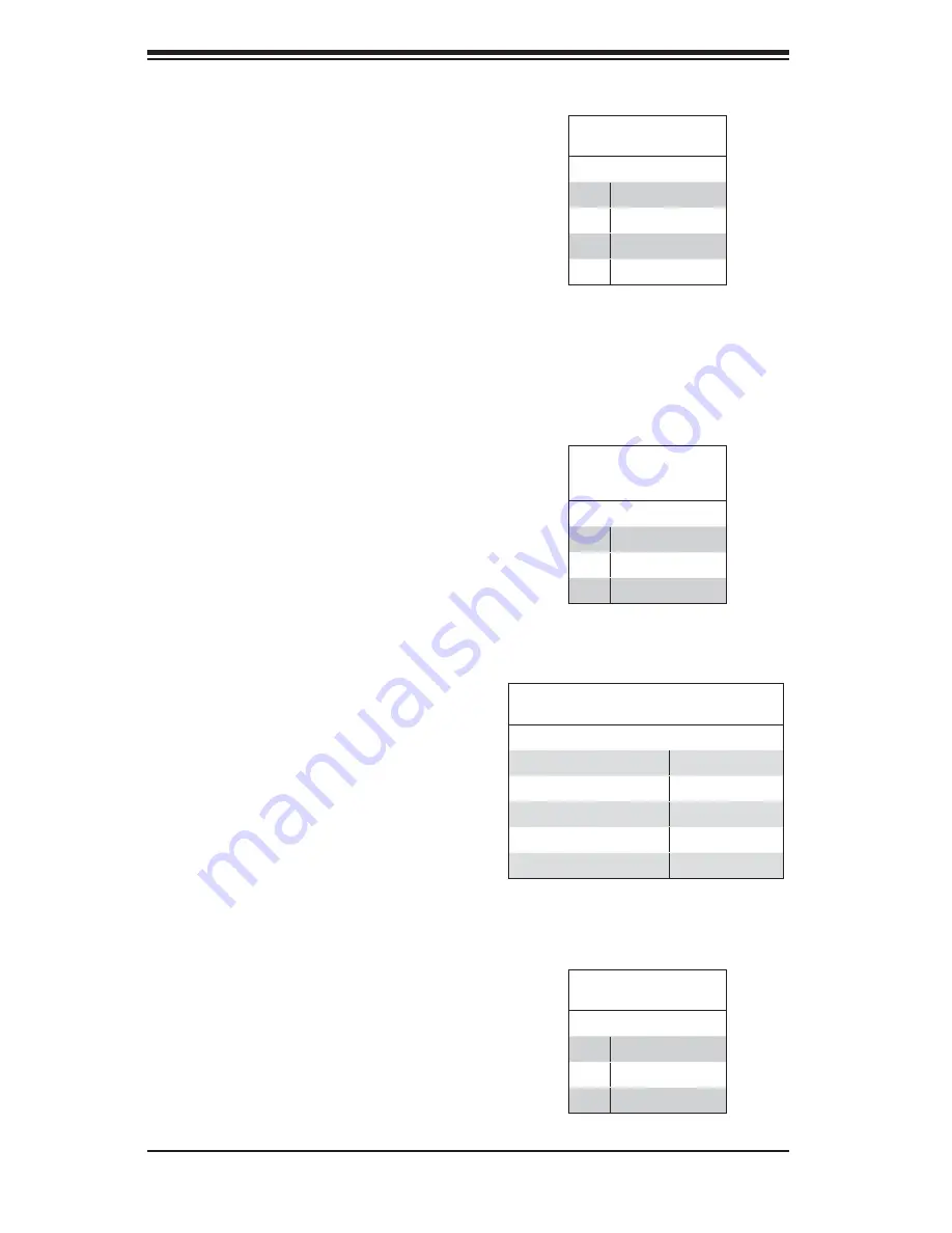 Supero Dual Processor AS 1020C-3 User Manual Download Page 52