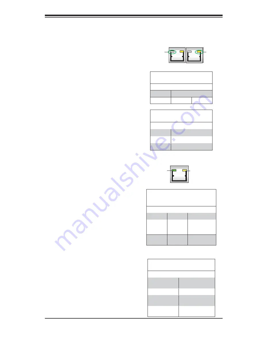 Supero FatTwin F617R2-F73 User Manual Download Page 77