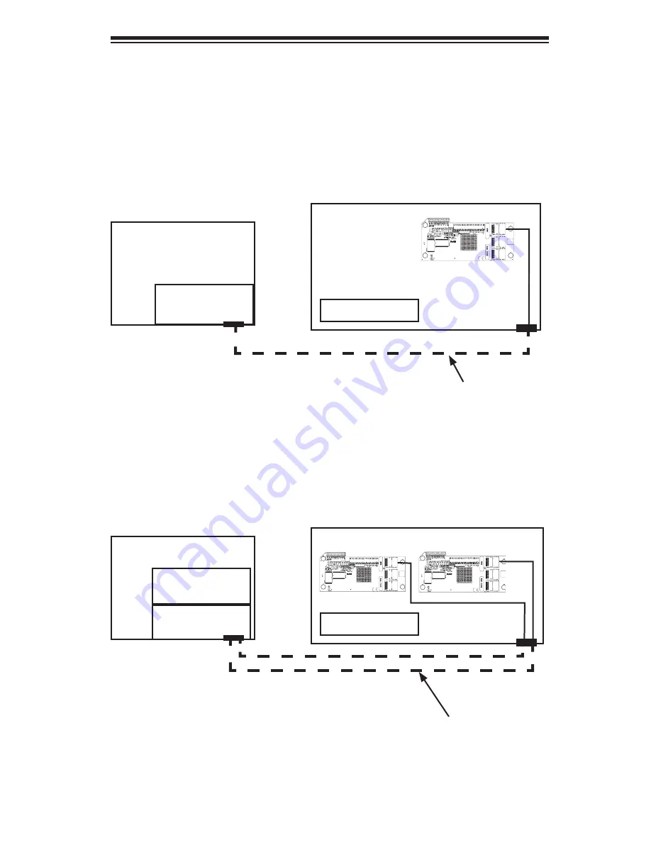 Supero SC216A-R1200LPB User Manual Download Page 86